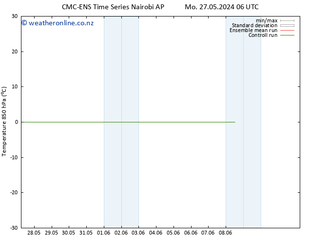 Temp. 850 hPa CMC TS Mo 27.05.2024 12 UTC