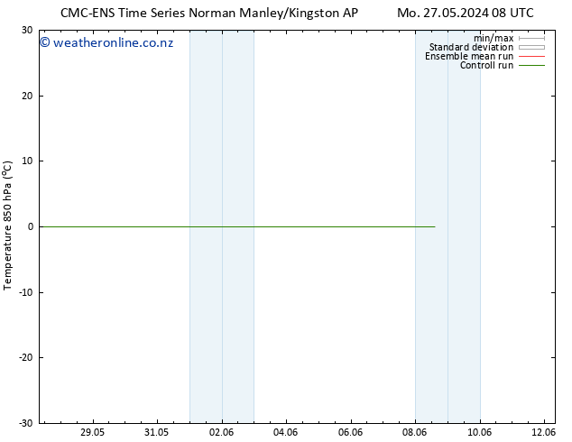 Temp. 850 hPa CMC TS Mo 03.06.2024 20 UTC