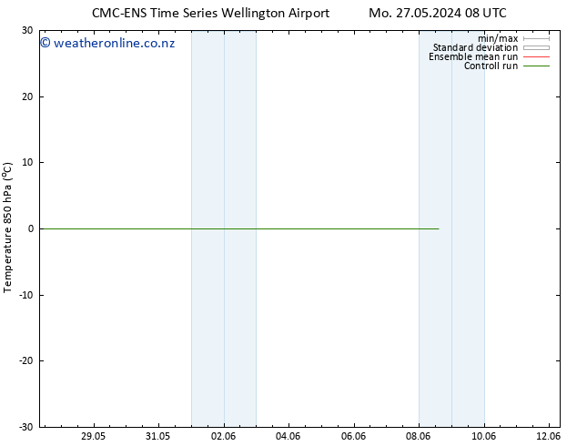 Temp. 850 hPa CMC TS We 29.05.2024 08 UTC