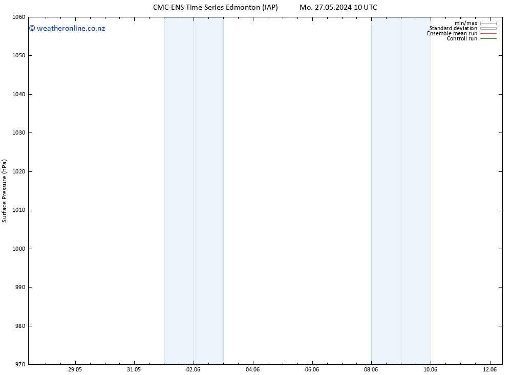 Surface pressure CMC TS Th 30.05.2024 22 UTC