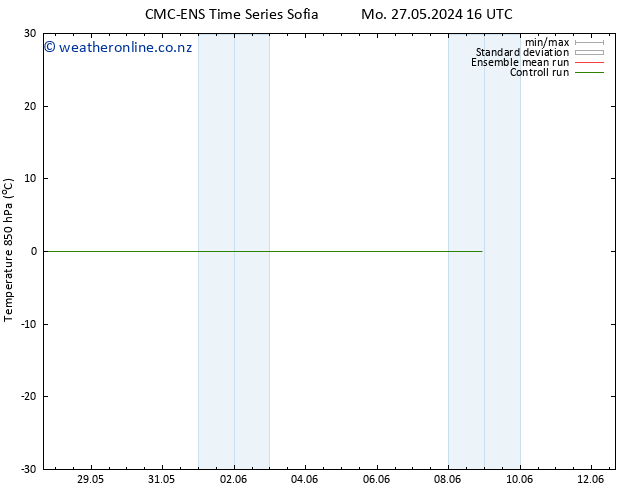 Temp. 850 hPa CMC TS Mo 27.05.2024 16 UTC