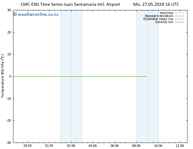 Temp. 850 hPa CMC TS Tu 04.06.2024 04 UTC