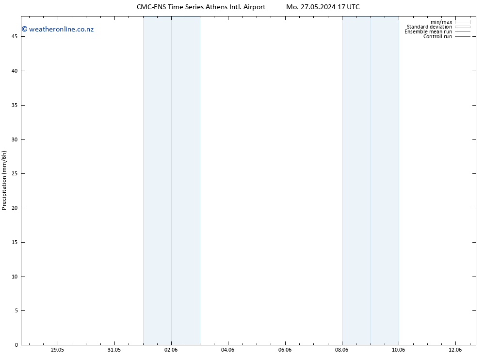 Precipitation CMC TS Tu 28.05.2024 11 UTC