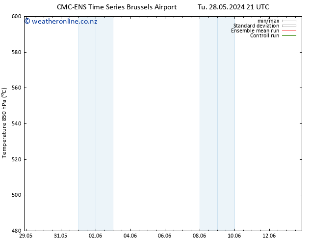 Height 500 hPa CMC TS Mo 10.06.2024 03 UTC