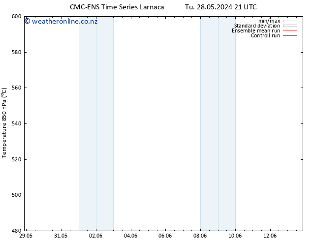 Height 500 hPa CMC TS We 05.06.2024 21 UTC