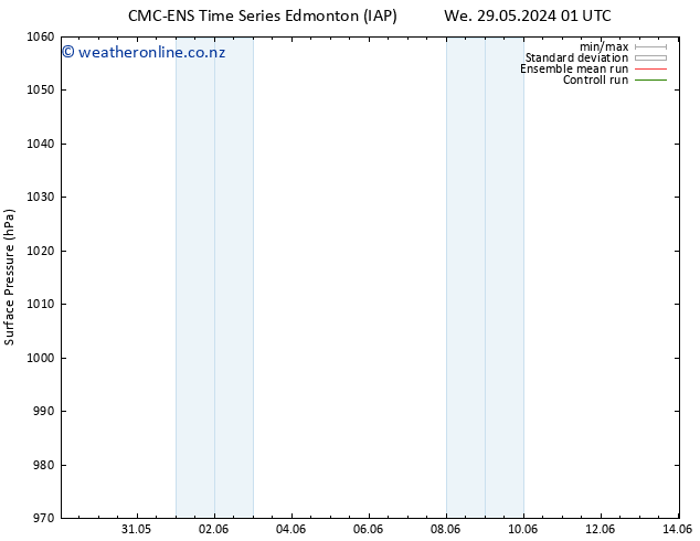 Surface pressure CMC TS We 05.06.2024 07 UTC