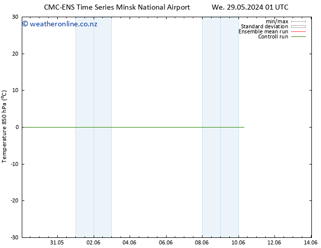 Temp. 850 hPa CMC TS We 29.05.2024 07 UTC