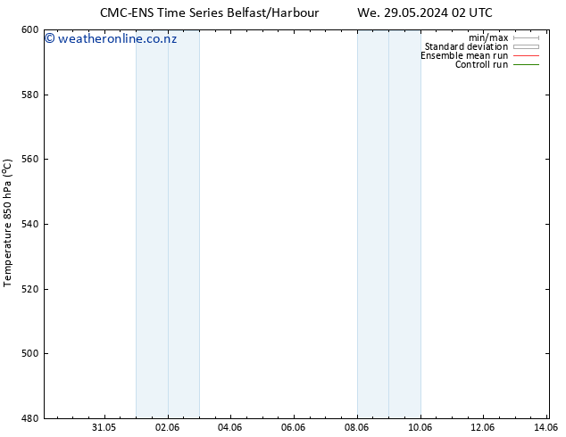 Height 500 hPa CMC TS Th 30.05.2024 14 UTC