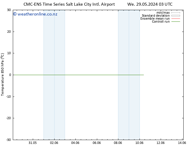 Temp. 850 hPa CMC TS We 29.05.2024 15 UTC
