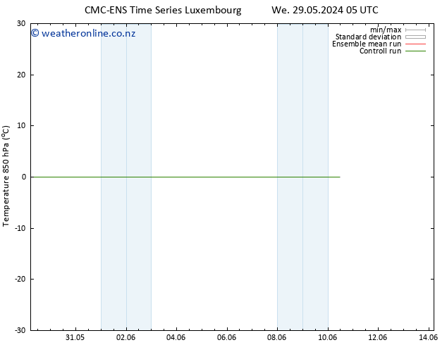Temp. 850 hPa CMC TS We 29.05.2024 11 UTC