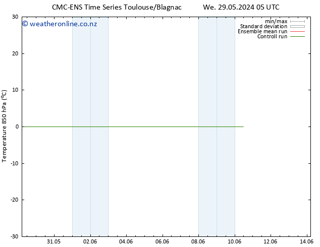 Temp. 850 hPa CMC TS Th 06.06.2024 17 UTC