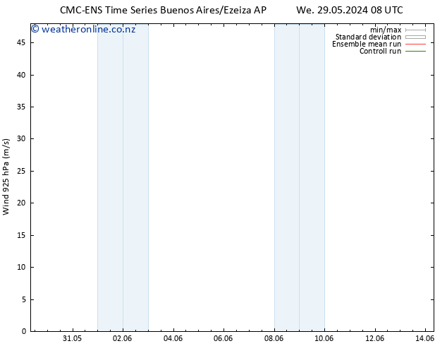 Wind 925 hPa CMC TS We 29.05.2024 14 UTC