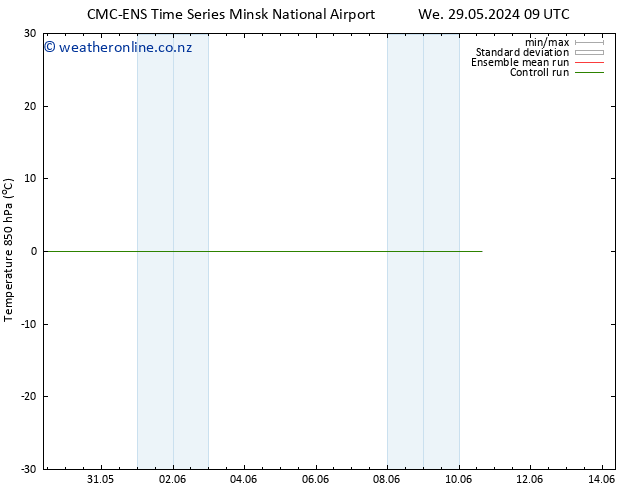 Temp. 850 hPa CMC TS Fr 31.05.2024 03 UTC