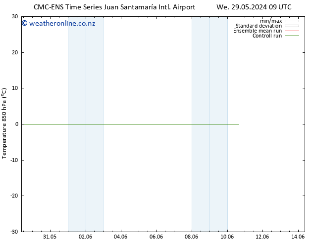 Temp. 850 hPa CMC TS We 29.05.2024 21 UTC