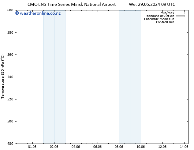 Height 500 hPa CMC TS We 29.05.2024 09 UTC