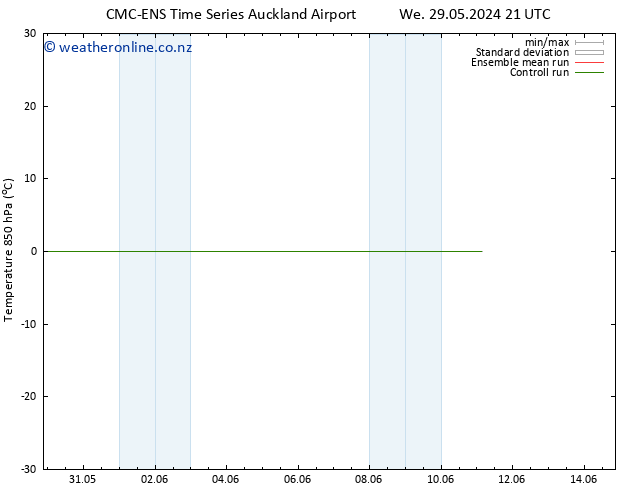 Temp. 850 hPa CMC TS We 05.06.2024 15 UTC