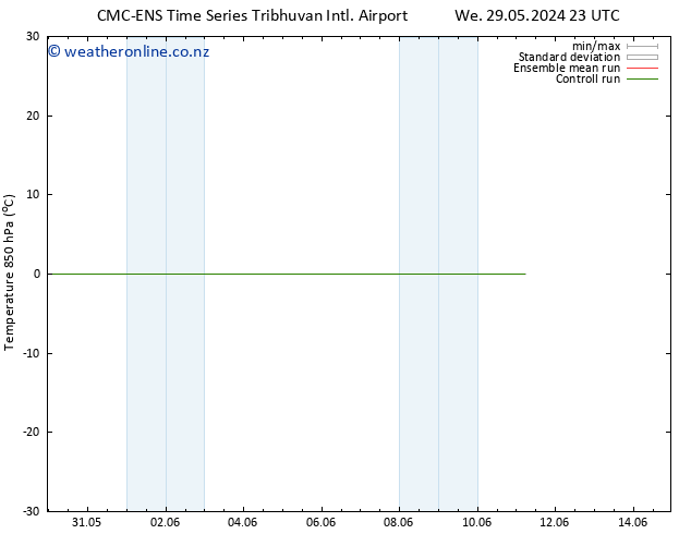 Temp. 850 hPa CMC TS We 29.05.2024 23 UTC