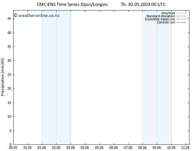 Precipitation CMC TS Sa 08.06.2024 00 UTC
