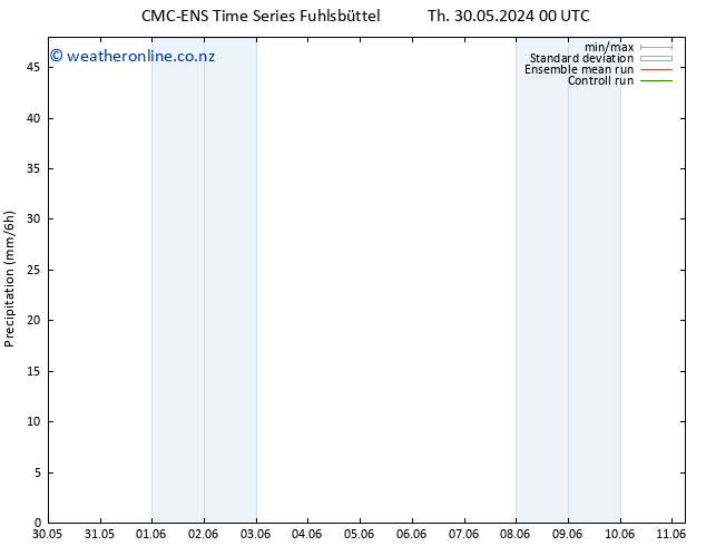 Precipitation CMC TS Th 30.05.2024 00 UTC