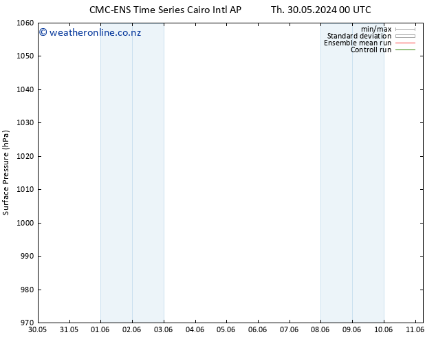 Surface pressure CMC TS Sa 01.06.2024 12 UTC