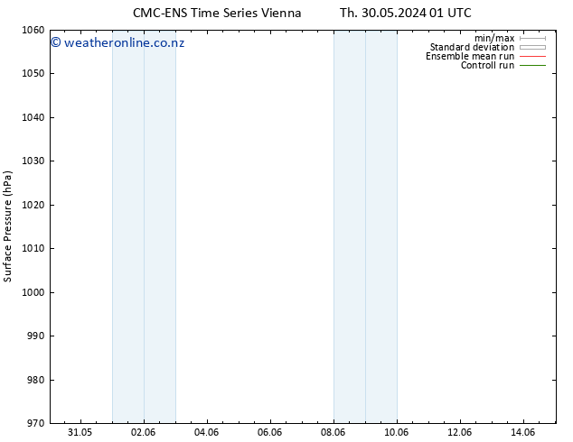 Surface pressure CMC TS Th 06.06.2024 13 UTC