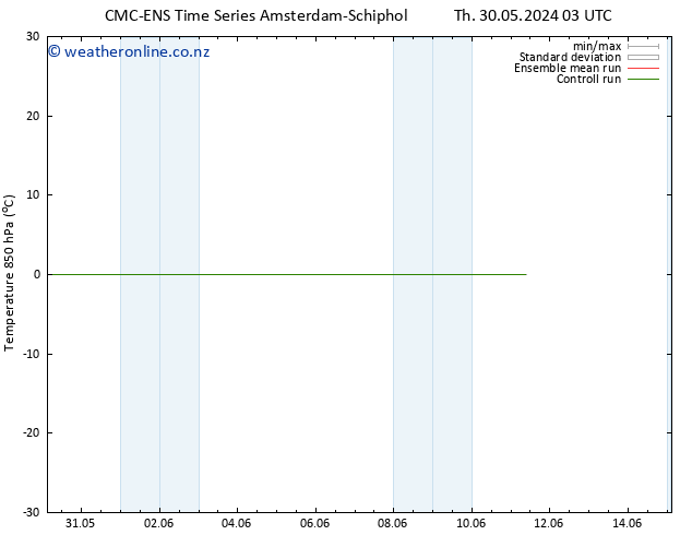 Temp. 850 hPa CMC TS Th 30.05.2024 15 UTC