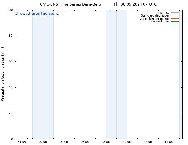 Precipitation accum. CMC TS Sa 01.06.2024 07 UTC