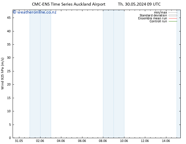 Wind 925 hPa CMC TS Fr 31.05.2024 09 UTC