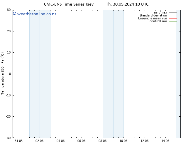 Temp. 850 hPa CMC TS Th 30.05.2024 10 UTC