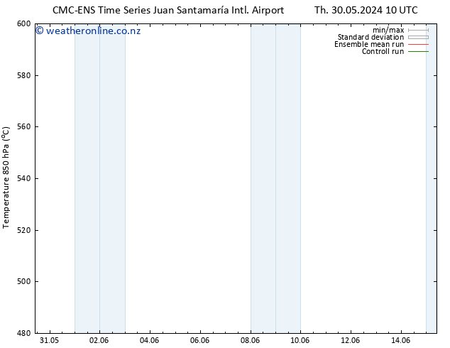 Height 500 hPa CMC TS Tu 04.06.2024 10 UTC