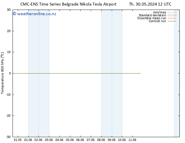 Temp. 850 hPa CMC TS Th 30.05.2024 18 UTC