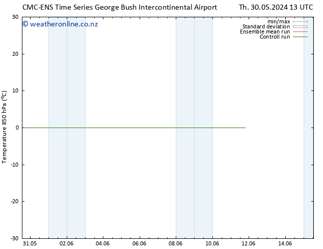 Temp. 850 hPa CMC TS Fr 07.06.2024 01 UTC