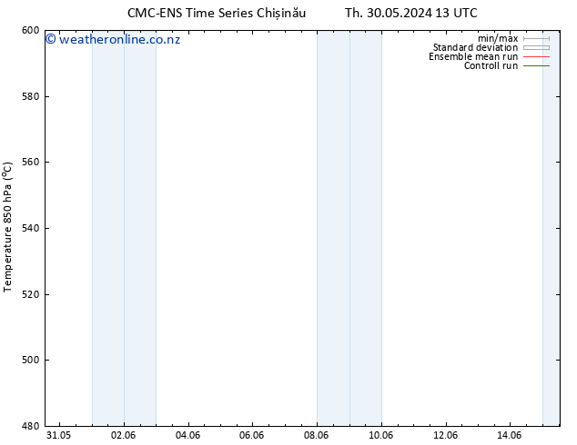 Height 500 hPa CMC TS Tu 11.06.2024 13 UTC