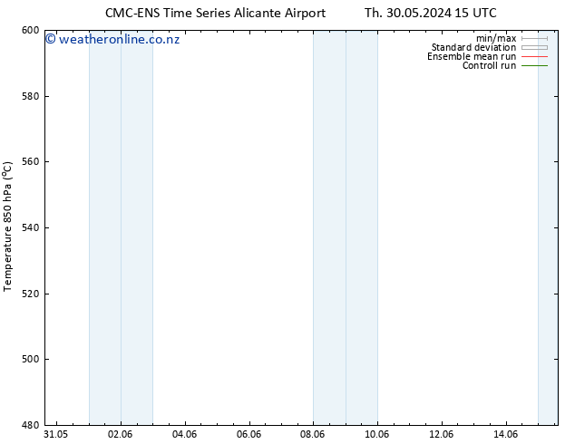 Height 500 hPa CMC TS Tu 11.06.2024 21 UTC