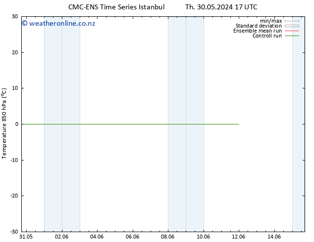 Temp. 850 hPa CMC TS Th 30.05.2024 23 UTC