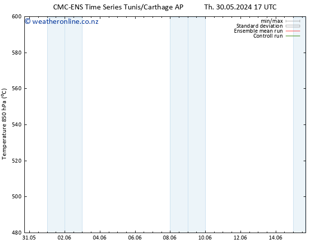 Height 500 hPa CMC TS Sa 01.06.2024 23 UTC