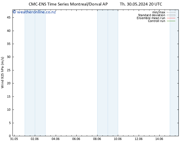 Wind 925 hPa CMC TS Su 02.06.2024 02 UTC