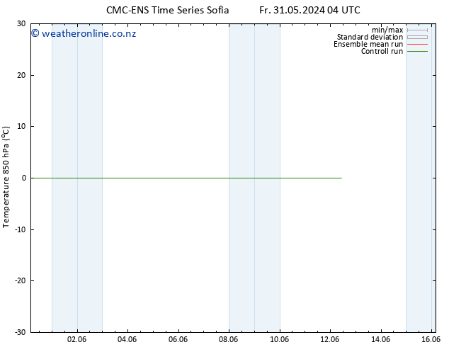 Temp. 850 hPa CMC TS Tu 04.06.2024 04 UTC