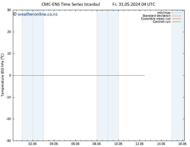 Temp. 850 hPa CMC TS Mo 10.06.2024 16 UTC
