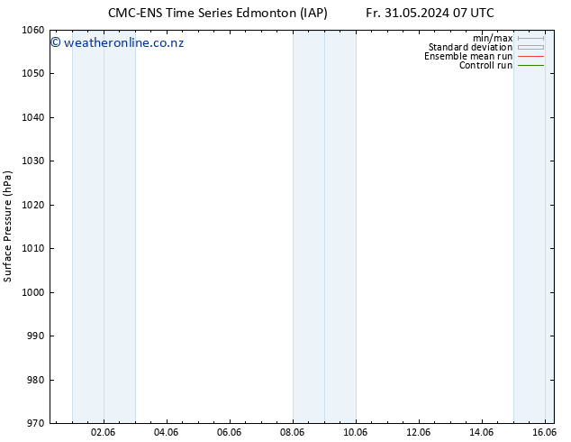 Surface pressure CMC TS Th 06.06.2024 07 UTC