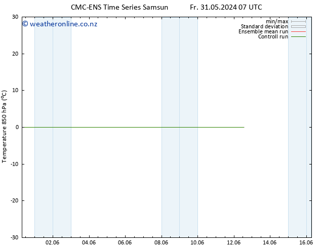 Temp. 850 hPa CMC TS Su 09.06.2024 07 UTC