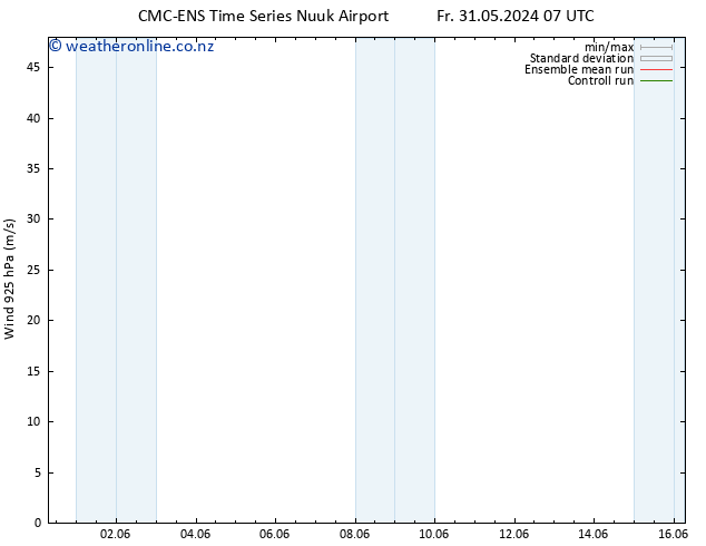 Wind 925 hPa CMC TS Fr 07.06.2024 07 UTC