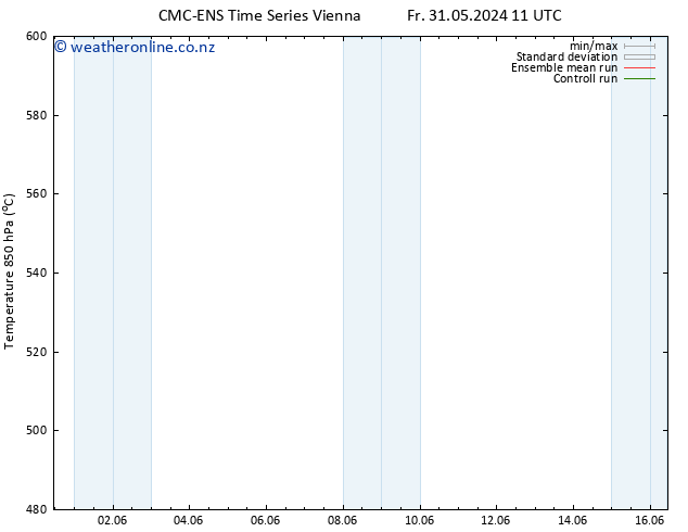 Height 500 hPa CMC TS Su 02.06.2024 23 UTC