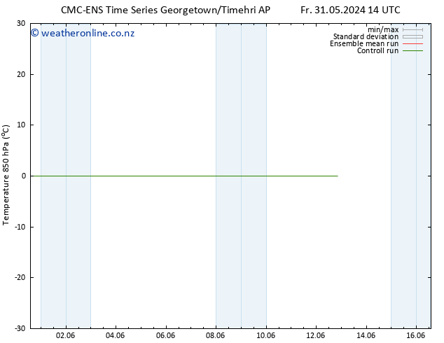 Temp. 850 hPa CMC TS Sa 01.06.2024 14 UTC