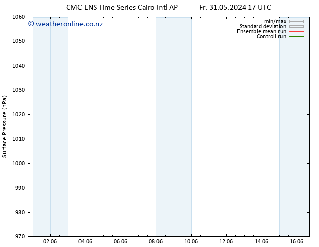 Surface pressure CMC TS Sa 01.06.2024 05 UTC