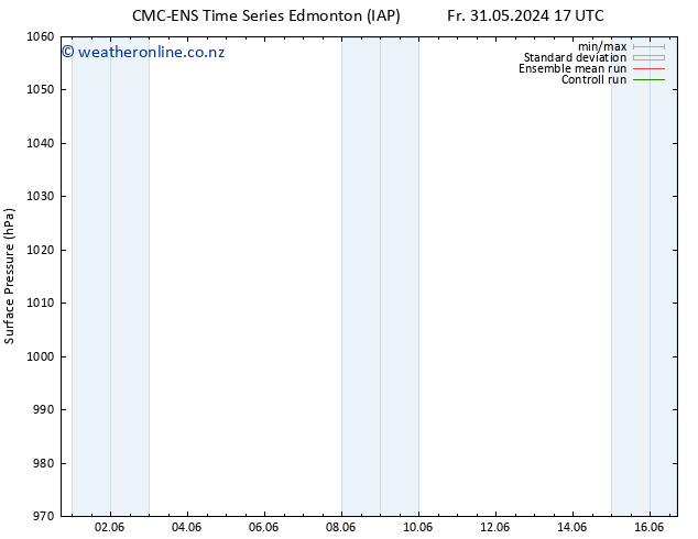 Surface pressure CMC TS Tu 04.06.2024 05 UTC