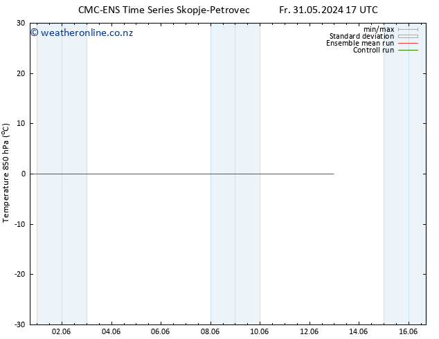 Temp. 850 hPa CMC TS We 05.06.2024 23 UTC