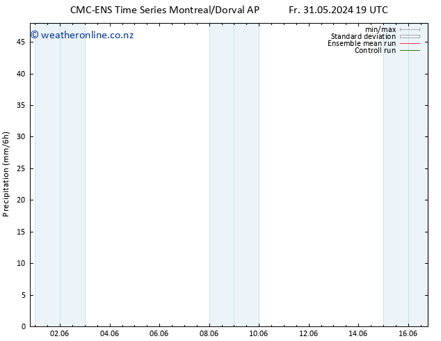 Precipitation CMC TS Tu 04.06.2024 19 UTC