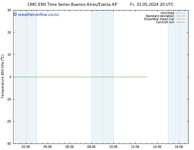 Temp. 850 hPa CMC TS Mo 10.06.2024 20 UTC