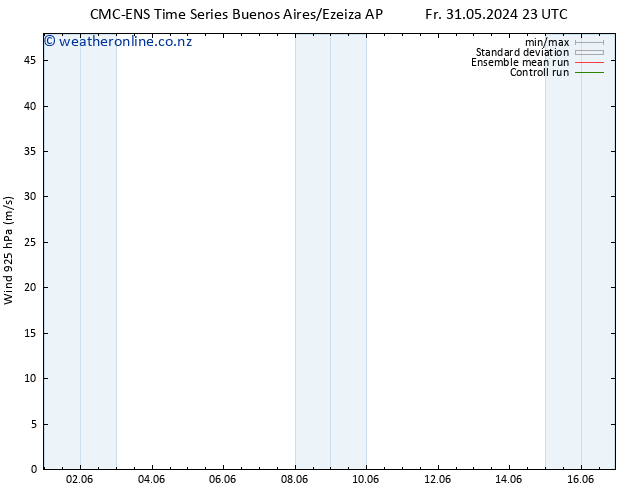 Wind 925 hPa CMC TS Mo 10.06.2024 23 UTC